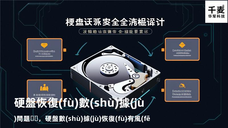 硬盤恢復(fù)數(shù)據(jù)問題，硬盤數(shù)據(jù)恢復(fù)有風(fēng)險(xiǎn)嗎